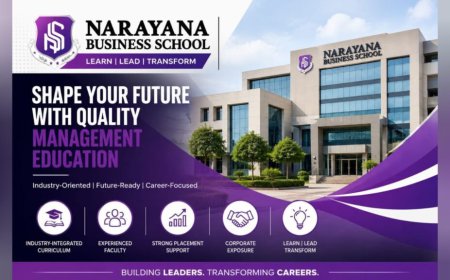 Top MBA Colleges in India: Best Business Schools for Future Leaders