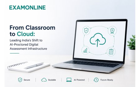 From Classroom to Cloud How ExamOnline Is Leading India's University Shift From Physical Exam Halls to AI-Proctored Digital Infrastructure