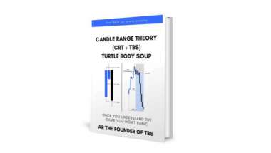 How the CRT + TBS Trading Strategy Can Help You Build a Disciplined Trading Routine