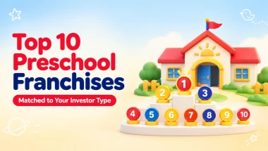 Top 10 Preschool Franchises in India, Matched to the Investor Each One Suits Best